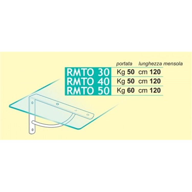 Tondino garage shelf brackets