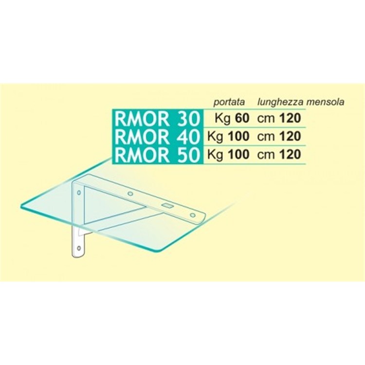 Ursus garage shelf brackets